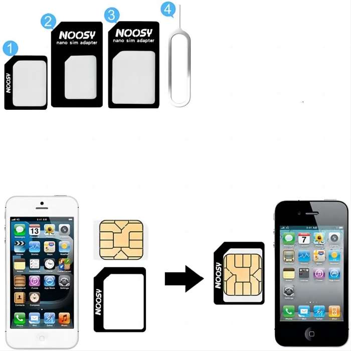 黒白色選択可能　SIMカードアダプタ SIM 変換アダプタ Nano SIM MicroSIM 変換アダプ iPhone SIM カード