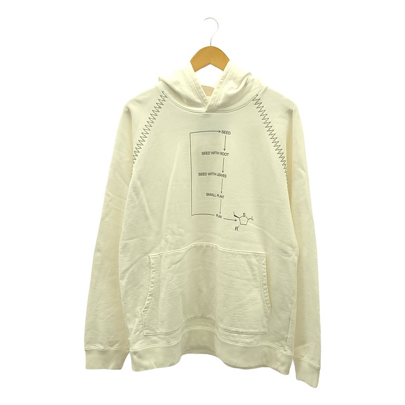 KLD ŷԾŹ㤨NEIGHBORHOOD / ͥСեå | 2019AW | SRL.BIO/ C-HOODED.LS åȥѡ | L | ۥ磻 | 󥺡פβǤʤ4,985ߤˤʤޤ