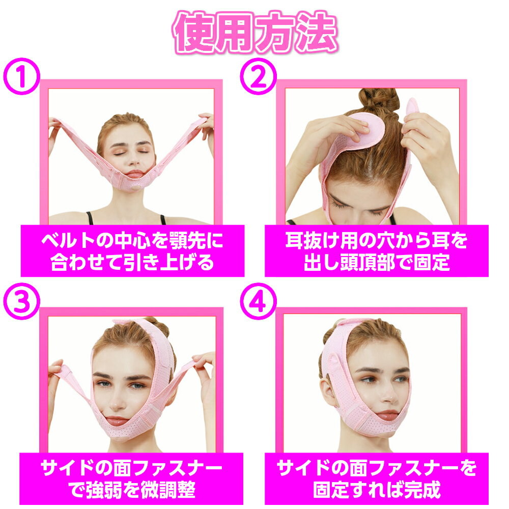 使用方法