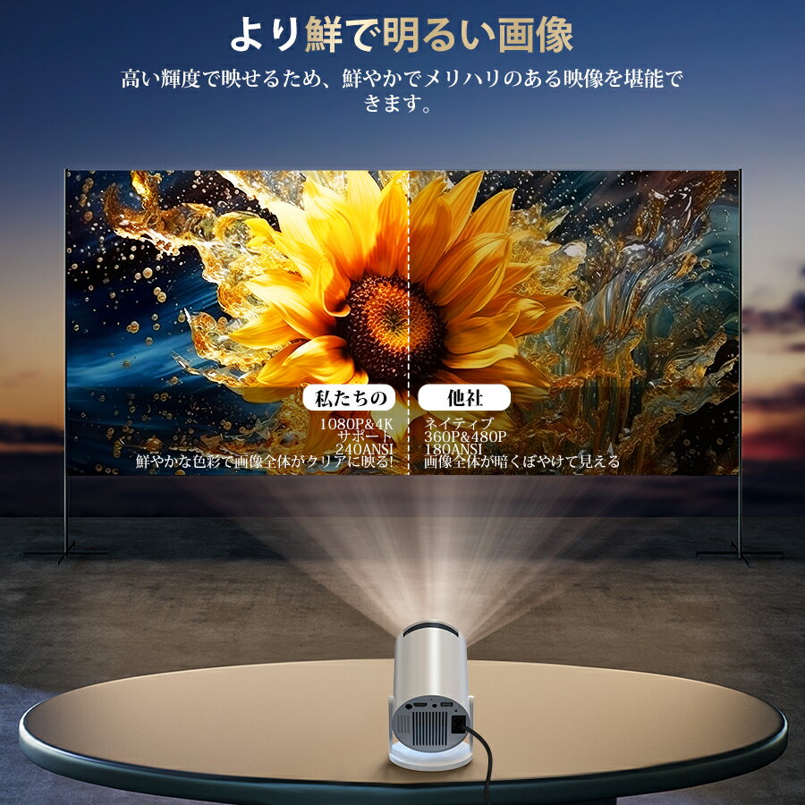 ���ץ����������� ������ ���� ���ޥ� ŷ�� Bluetooth 5.3 270���ž youtube��¢ 2.4GHz WIFi �����餷 �ۡ���ץ����������� ŷ����� ��ư������� 1080P wi-fi 6 4K�б� û��Υ��� HiFi���ԡ�������¢ �ۡ��ॷ������