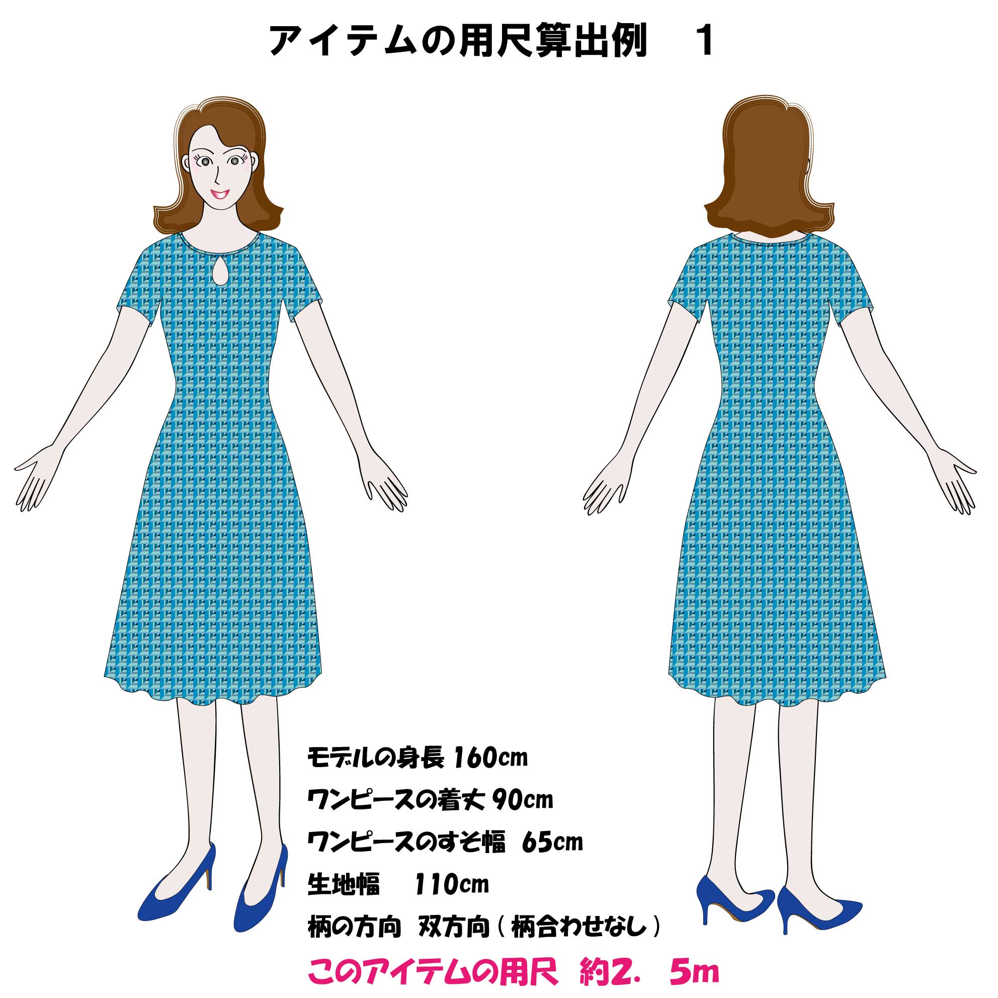 【用尺の算出】お洋服や作品づくりに必要な生地の長さを算出