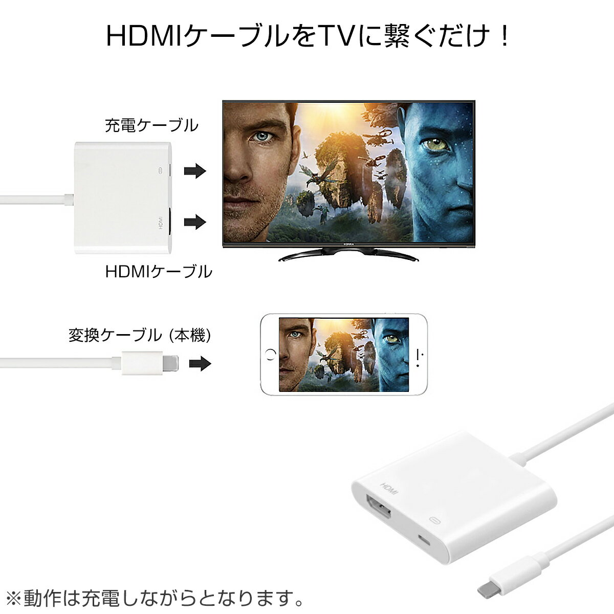 2022年 iPhone HDMI テレビ 接続 ケーブル lightning 変換 アダプター 充電 同時 簡単接続 カーナビ フルHD 2K 1080P 高画質 iPhone/iPad 1ヶ月保証