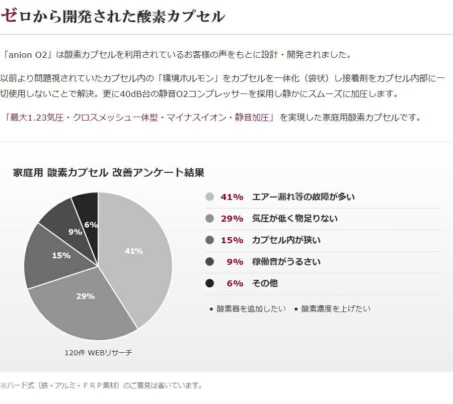 酸素カプセル ANION O2 アニオンO2 ...の紹介画像3