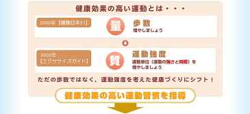 ライフライザー05コーチ lifelyzer05_Coach【smtb-k】【行動変容支援ソフトウェア】【管理ソフト】【生活習病】【スズケン】【生活習慣記録機】