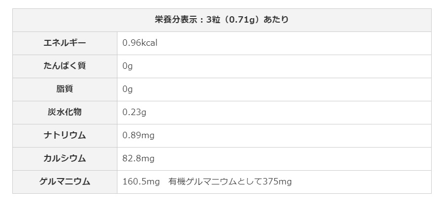 ゲルマニウムカプセル375 有機ゲルマニウム含有食品【浅井ゲルマ】【アサイゲルマ】【有機ゲルマニウム】【ゲルマニウム】【栄養機能食品】 kmc2525-10000058 KMC 楽天市場店 サンプル画像2