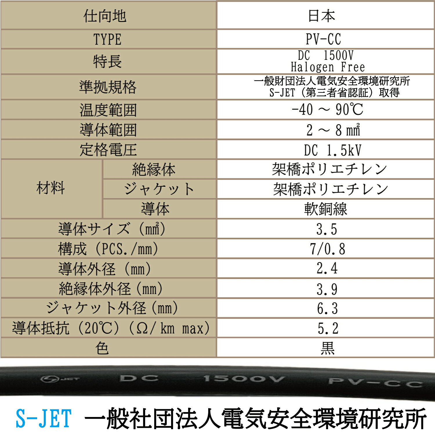 ソーラー 延長 ケーブル 40M 2本セット 1500V ソーラーパネル接続用 両側コネクタ付き MC4型コネクター 太陽光コネクター 2