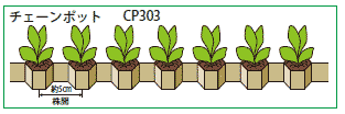 チェーンポット(ネギ専用)CP303【150入ケース販売】