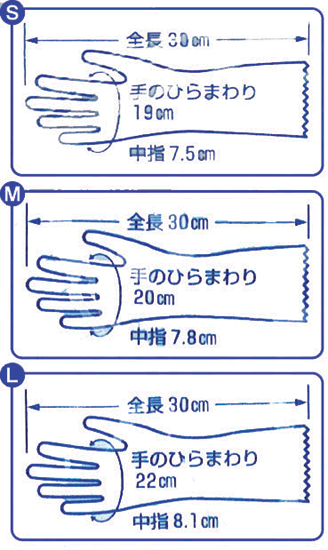 【メール便配送】ショーワ　ブルーフィット