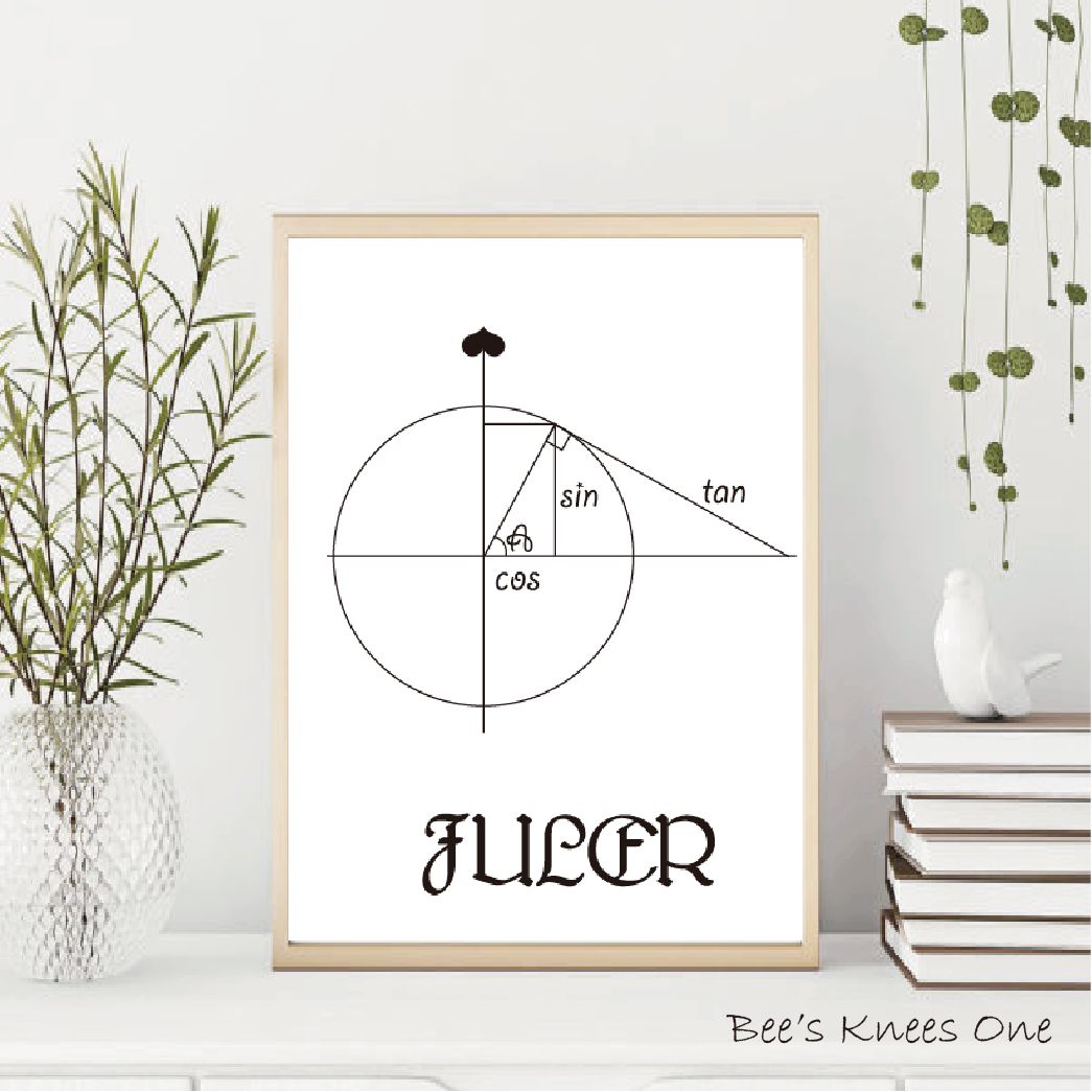アートポスター『Sin Cos Tan』 北欧 アートパネル ノルディック　A2　A1