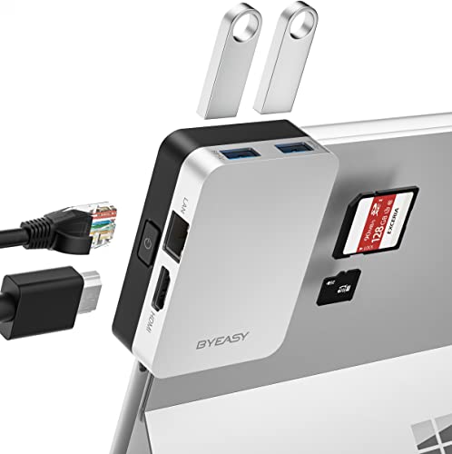 【5月限定!全商品ポイント2倍セール】BYEASY Surface Pro8 ドッキング ステーション、6-in-1 Microsoft Surface Pro 8 USB-C ハブ、4K HDMI、1000M イーサネット LAN、SD/TF カード リーダー、2 USB 3.0 - Surface Pro 8 専