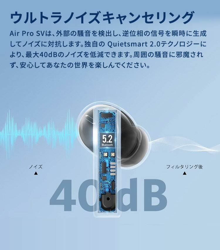 EarFun Air Pro SV ワイヤレス...の紹介画像3