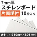 エコマーク認定のスチレンボード ■RCecoタック構成図 ・再生プラスチックを50％以上使用した、&emsp;エコマーク取得のスチレンボードです。 ・従来のスチレンボードと同様に使用できます。&emsp;（goo!パネ RCと同性能） ・芯材のスチレンボードから表面紙をはがせるため、&emsp;紙とプラスチックに分別して廃棄できます。 ・エコな素材を探している方、SDGsへの配慮が求められる&emsp;広告製作などに最適です。 環境への配慮をアピール エコマークとは、公益財団法人 日本環境協会 エコマーク事務局によって、環境負荷が少なく、環境保全に役立つと認められた商品のみが表示できるマークです。 エコマーク認定を受けたgoo!パネRC-ecoは、環境への配慮をアピールしたい掲示物などに最適です。 SDGsへの貢献 goo!パネRC-ecoを使用したパネルの表面には、SDGsのロゴを表示できる可能性があります。 ※詳細は国連広報センターウェブサイトの&emsp;「SDGsのポスター・ロゴ・アイコンおよびガイドライン」&emsp;をご確認ください。 goo!パネ RC-ecoの使用例 エコマーク取得のgoo!パネ RC-ecoを使用することにより、表面に貼った広告物に「このパネルには、エコマーク取得のスチレンボードを使用しています」と表示することが可能です。&emsp;※エコマーク自体は記載できません 分別廃棄が可能 goo!パネRC-ecoは芯材のスチレンボードから表面紙をはがせるため、紙とプラスチックに分別して捨てることができます。 1.パネルの角に爪を入れ、表面紙を引っ掛けます 2.表面紙をゆっくりはがして下さい 3.芯材のスチレンボードはプラスチックごみとして、&emsp;表面紙は紙ごみとして分別廃棄できます 商品詳細 厚み7mm 粘着剤片面 規格A1 サイズ(mm)605x910 入数10枚