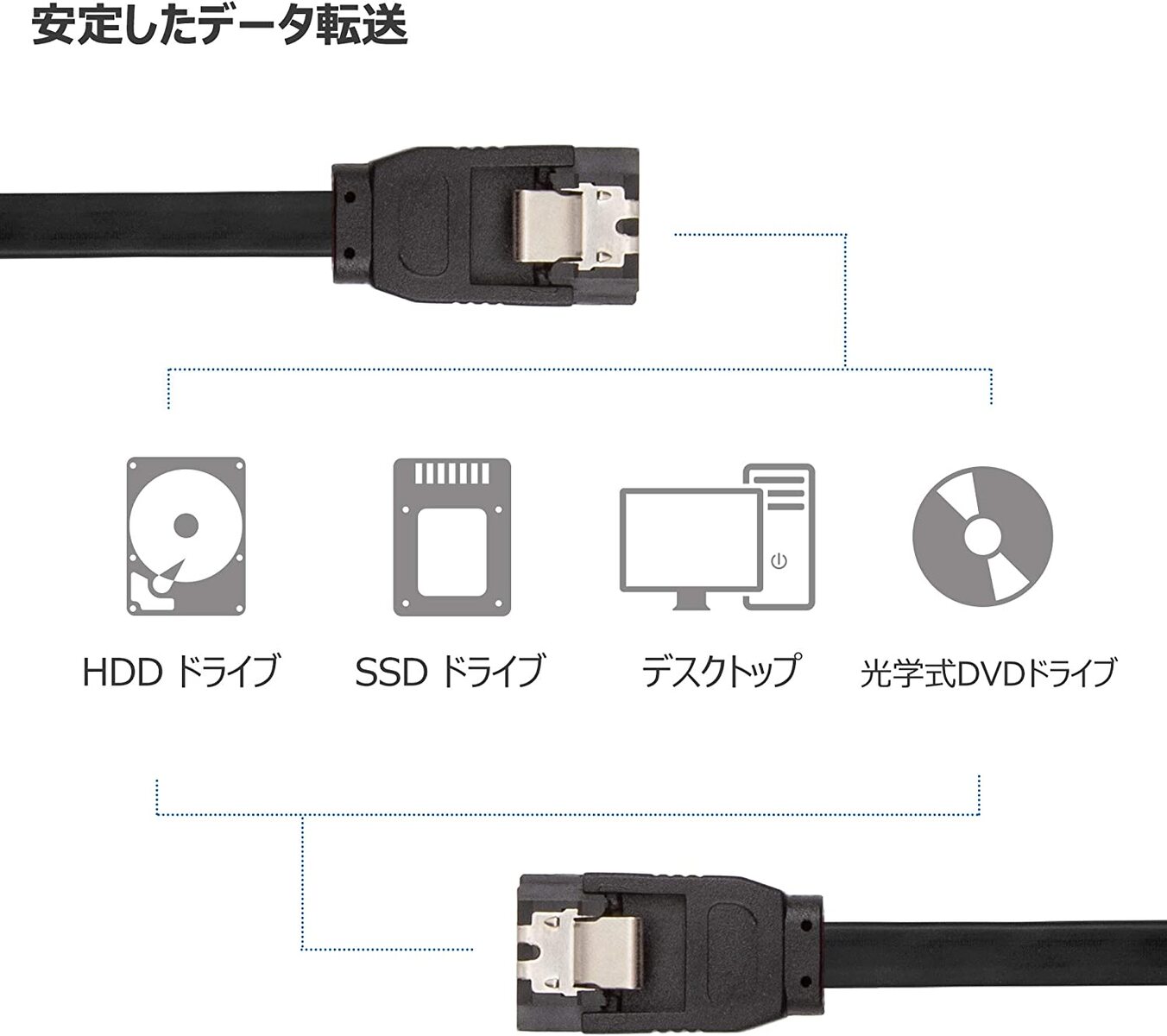 送料無料 黒 45CM 3本セット SATA ケーブル ストレート型 Sata3 シリアル ATA3.0 ケーブル 6 Gbps対応 SSDとHDD増設 3