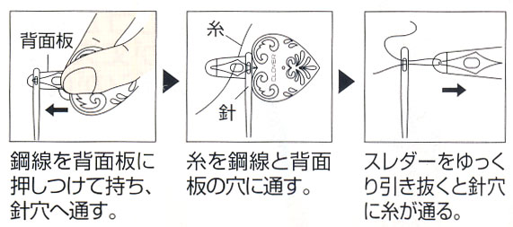 クロバー　キルター用スレダー（糸通し）
