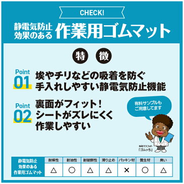 静電気防止効果のある作業台ゴムマット 厚さ3mm×幅1M×長さ6.6M 静電気帯電防止効果で埃やチリがつきにくい 掃除しやすい作業台シート 硬すぎず柔らかすぎず作業台に適したゴムマット