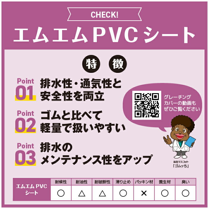 エムエムPVCシート 厚さ8mm（幅0.9M×長さ1M～3.9M、灰 )【長さ選択 可】10cm単位の切売り可能！グレーチングカバー、手洗い場、シャワーエリア、プールサイドなどに最適！網目構造だからムレにくく軽量！硬い地面でのケガ防止に 3