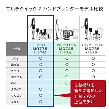 ブラウン ハンドブレンダー マルチクイック7 1台7役 つぶす・混ぜる・泡立てる・きざむ・スライス・せん切り・こねる 離乳食対応 ブ