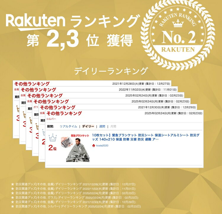 10枚セット】緊急ブランケット 防災シート 保温シートアルミシート 防災グッズ 140×210 保温 防寒 災害 防災 避難 アルミニウム 遮断 軽量 メール便