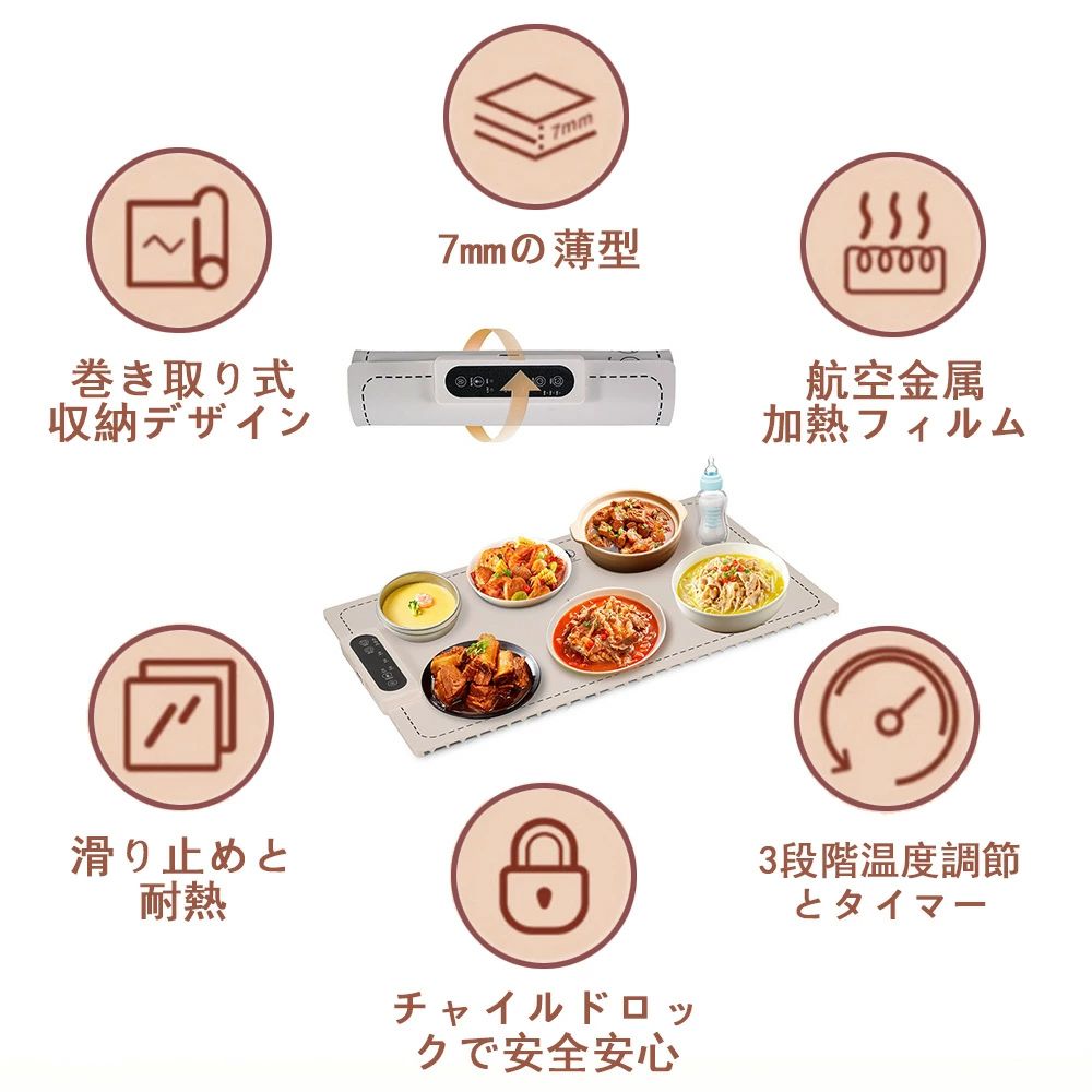 �����ݲ��ץ졼�� ���ꥳ���� �ŵ��ݲ� ��60��(140��F) | 80��(175��F) | 100��(215��F)�� �ѥ�ȯ�� ����ݲ��ץ졼�� ����Ĵ��� ...