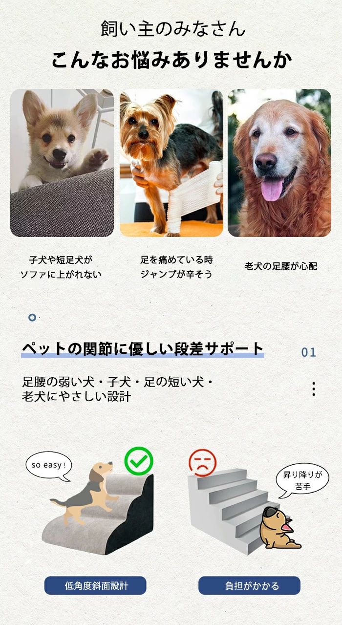 商品情報 商品名：ドッグステップ 素材：コーデュロイ＋圧縮性スポンジ カラー：グレー セット内容：商品本体のみ 生産国：中国（日本人スタッフによる安心の検品体制） ご注意：商品は空気を抜き圧縮して出荷するため、到着後は梱包から取り出すと空気が入り、自然に回復します。 ただし、完全に形状を戻すまでには通常48～72時間ほどかかることが多いです。 【段数選択可能】 2段、3段、4段から選べ、愛犬のサイズやニーズに合わせて最適な高さを選択可能。 【滑り止め付き】 滑り止め加工で、愛犬が安全に使用できる。高齢犬や子犬にも安心。 【カバー取り外し可能】 カバーが取り外し可能で、洗濯やお手入れが簡単。 【多用途で使いやすい】 ソファーやベッドへの昇降に最適。室内犬や小型犬の移動をサポート。 【おしゃれなデザイン】 インテリアに馴染むデザインで、おしゃれなペット用品としても活用可能。 【使用シーン】 ソファーやベッドへの昇降サポートに。高齢犬や子犬の移動補助に。室内犬の生活を快適にするために。 購入前のご注意 ※商品写真はできる限り実物と近づけるようにしておりますが、お使いのモニター設定、お部屋の照明等により実際の商品と色味が異なる場合がございます。 ※採寸はあくまで目安としてのもので、表記に多少の誤差（前後2～3cm）が生じる場合があります。 ※生産時期により、色・サイズ・デザインが多少が異なる場合がございますので、複数の商品をご注文頂いた場合も多少に異なる場合があります。 ※当店の商品は全て日本人スタッフにより検品してから発送したものです。海外からの輸入商品のため、縫製は日本製のものと比べて、 縫製の見劣、糸のほつれ、製造過程における小さなキズ、シミなどがある場合がございますが、不良品ではございません。予めご了承くださいませ。 ※各商品は各商品ページ選択肢のところに規定ある納期より発送いたします。当店では複数店舗で在庫を共有しており、システムによる在庫調整を行っております。ご注文が集中した場合、タイミングにより在庫にずれが生じ欠品となる可能性がございます。 その際、当店での注文確認後にご案内させていただく場合がございますこと、予めご了承ください。 商品の保証 初期不良の場合、未使用の商品のみ到着日から7日以内にご連絡いただければご返金、交換対応させていただきます。ご使用後の返金・交換は保証外となっております。 ペットステップ 犬 ドッグステップ ペット 犬用ステップ ドッグ ステップ 猫 ペットロープ 犬用階段 ペット用階段 おしゃれ 段階 40cm 2段 3段 4段 ドッグステップ ドッグスロープ 2段/3段/4段 ドッグ ステップ スロープ ペット 犬 小型犬 子犬 愛犬 介護 高齢犬 老犬 室内犬 登り台 階段 おしゃれ ソファー ベッド 犬用階段 滑り止め カバー取り外し ペット用品 犬用 わんちゃん愛猫・愛犬の足腰の健康維持をサポートするペット用ステップ。 ソファやベッドなど段差のある場所で、ペットが無理なく移動できるようサポートするアイテムです。 足腰の弱い犬や子犬や足の短い犬や老犬にやさしい設計　 低角度斜面設計で関節を保護し、底部には滑り止め加工を施しているためズレにくく、老犬や短足犬でも負担が少ない 内部には高弾力のスポンジを採用しており、衝撃を吸収し、安定性があり変形したらすぐに元に戻り丈夫で耐久性が高い仕様 カバーは取り外しができ、洗濯機で洗えるのでお手入れも簡単です。