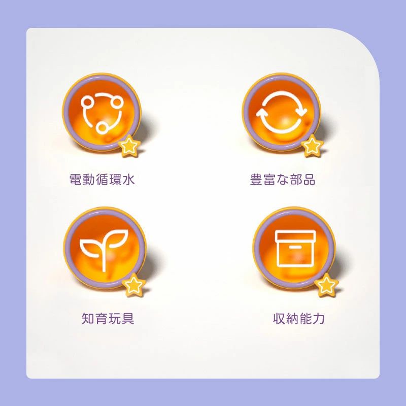 おままごと キッチンセット キッチンおままごとおもちゃ 皿を洗いおもちゃ 流し台 ...