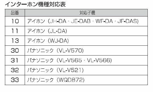 �����߷����󥿡��ۥ󥫥С�