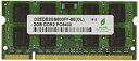 【中古】(非常に良い)グリーンハウス ノート用 PC2-6400 200pin DDR2 SDRAM SO-DIMM 2GB GH-DW800-2GBZ