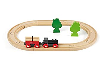 【中古】(非常に良い)BRIO ( ブリオ ) 小さな森の基本レールセット [全18ピース] 対象年齢 2歳~ ( 電車 おもちゃ 木製 レール ) 33042【メーカー名】ブリオ(BRIO)【メーカー型番】【ブランド名】BRIO【商品説明】BRIO ( ブリオ ) 小さな森の基本レールセット [全18ピース] 対象年齢 2歳~ ( 電車 おもちゃ 木製 レール ) 33042当店では初期不良に限り、商品到着から7日間は返品を 受付けております。お問い合わせ・メールにて不具合詳細をご連絡ください。【重要】商品によって返品先倉庫が異なります。返送先ご連絡まで必ずお待ちください。連絡を待たず会社住所等へ送られた場合は返送費用ご負担となります。予めご了承ください。他モールとの併売品の為、完売の際はキャンセルご連絡させて頂きます。中古品の商品タイトルに「限定」「初回」「保証」「DLコード」などの表記がありましても、特典・付属品・帯・保証等は付いておりません。電子辞書、コンパクトオーディオプレーヤー等のイヤホンは写真にありましても衛生上、基本お付けしておりません。品名に【import】【輸入】【北米】【海外】等の国内商品でないと把握できる表記商品について国内のDVDプレイヤー、ゲーム機で稼働しない場合がございます。予めご了承の上、購入ください。掲載と付属品が異なる場合は確認のご連絡をさせていただきます。ご注文からお届けまで1、ご注文⇒ご注文は24時間受け付けております。2、注文確認⇒ご注文後、当店から注文確認メールを送信します。3、お届けまで3〜10営業日程度とお考えください。4、入金確認⇒前払い決済をご選択の場合、ご入金確認後、配送手配を致します。5、出荷⇒配送準備が整い次第、出荷致します。配送業者、追跡番号等の詳細をメール送信致します。6、到着⇒出荷後、1〜3日後に商品が到着します。　※離島、北海道、九州、沖縄は遅れる場合がございます。予めご了承下さい。お電話でのお問合せは少人数で運営の為受け付けておりませんので、お問い合わせ・メールにてお願い致します。営業時間　月〜金　11:00〜17:00★お客様都合によるご注文後のキャンセル・返品はお受けしておりませんのでご了承ください。