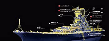 【中古】1/350日本海軍戦列艦「武蔵 」用改造セット for タミヤ78004/78031