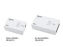 【中古】(非常に良い)パナソニック AV用PLCアダプター スタートパック PL-LS14KT