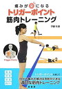 【中古】痛みが楽になる トリガーポイント 筋肉トレーニング