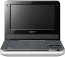 【中古】(非常に良い)SONY ポータブルDVDプレイヤー FX730 ブルー DVP-FX730/L(2)