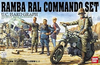 【中古】(未使用・未開封品)UCHG 1/35 ジオン公国軍 ランバ・ラル独立遊撃隊セット (機動戦士ガンダム)
