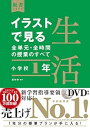 【中古】(未使用・未開封品)イラストで見る全単元・全時間の授業のすべて 生活 小学校1年 (板書シリーズ) 田村 学 (東洋館出版社) 単行本
