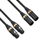 【中古】SAEC PC-Triple C導体 高品質インターコネクトバランスケーブル 2本 1.5m XR3000-1.5(2)
