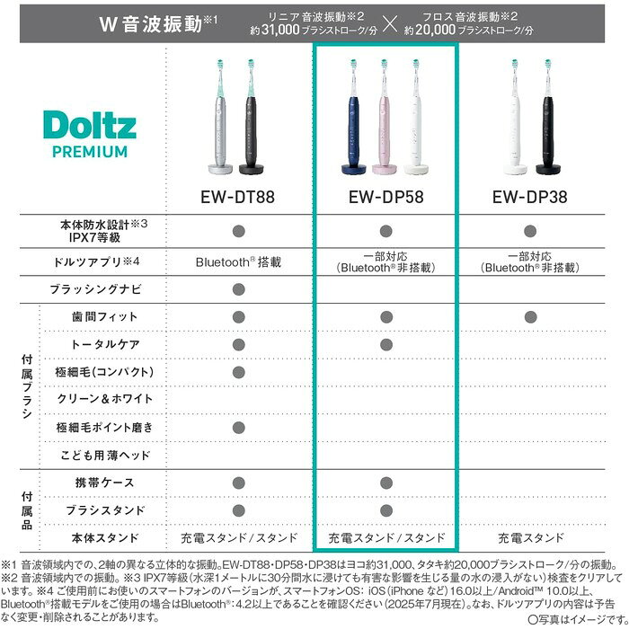 【送料無料】パナソニック W音波振動ハブラシ ドルツプレミアム EW-DP58-P（モーブ...