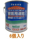アイカ工業 エコエコボンド 壁面用速乾 RQ-HZ 3kg ケース6個入り