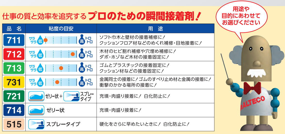 ����ƥ������ץ졼�ץ饤�ޡ�100ml