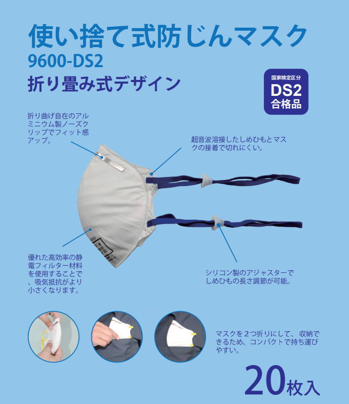 ボンド商事 BD使い捨て防じんマスク（排気弁なし）20枚入り ケース12個入り