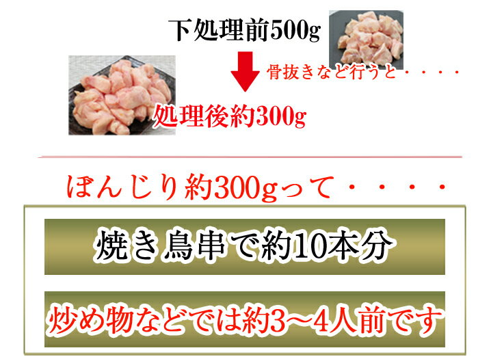 【冷凍配送】■宮崎産若鶏のぼんじり(骨付き)500g■下処理なし(骨付き・油壺あり) 2