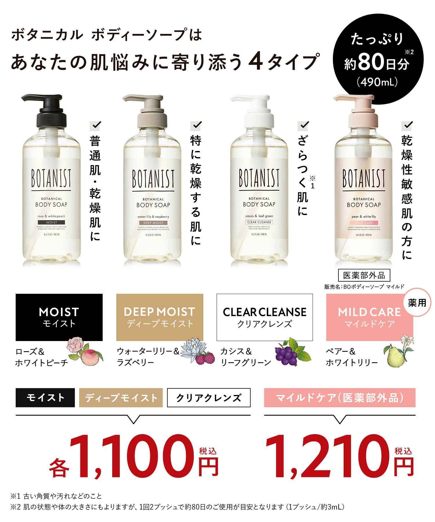 ＼最大950円OFFセール開催中／5/16 14:59迄【 BOTANIST ボタニスト ボタニカル ボディーソープ ボトル】ぼたにすと ボディソープ 石鹸 せっけん メンズ btnrn 2