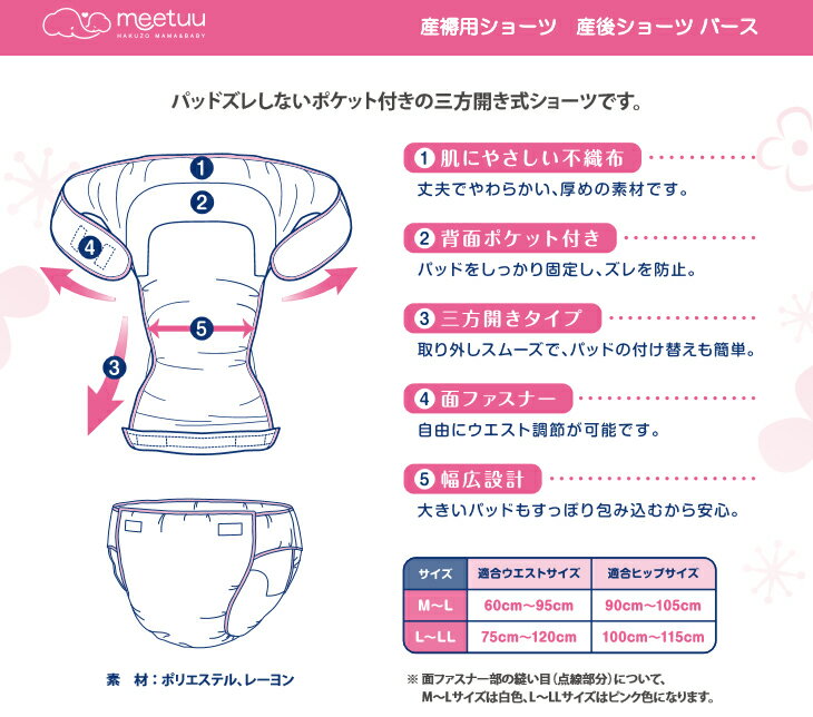 【本日楽天ポイント5倍相当】【●メール便にて送料無料でお届け 代引き不可】ハクゾウメディカル株式会社　meetuu産後ショーツバース M-Lサイズ【品番：1490191】　1枚＜産褥用ショーツ＞(メール便のお届けは発送から10日前後が目安です)【RCP】