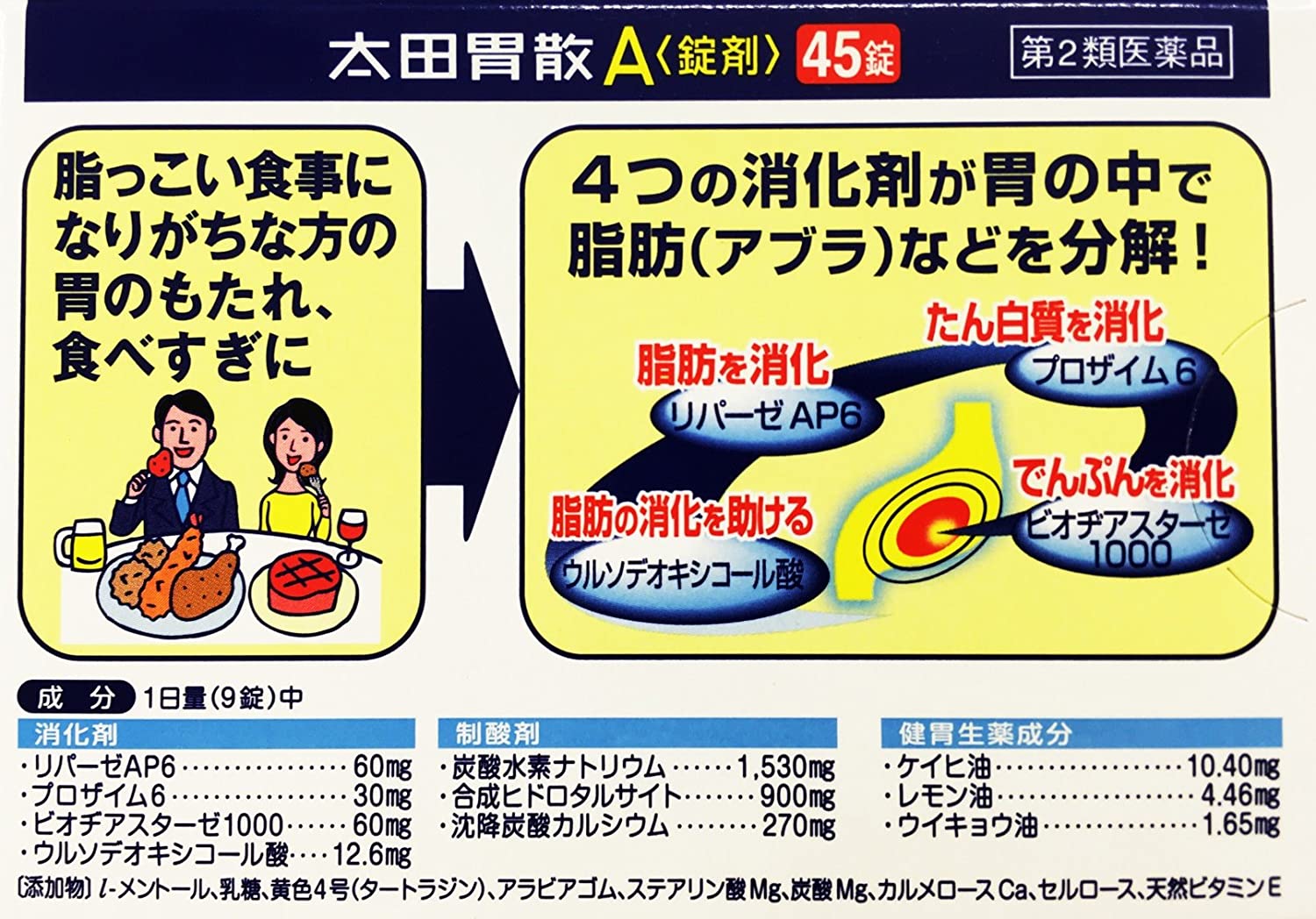 【第2類医薬品】【本日楽天ポイント5倍相当】【あす楽12時まで】【☆】【メール便で送料無料でお届け】株式会社　太田胃散太田胃散A錠剤　45錠