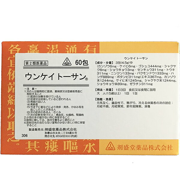 ◆効能・効果 元気なく、貧血性で、寒がり、冷える体質者の次の諸症：月経不順、月経異常、更年期障害、凍傷使用上の注意 ■相談すること1．次の人は服用前に医師、薬剤師又は登録販売者に相談すること　（1）医師の治療を受けている人。　（2）妊婦又は妊娠していると思われる人。　（3）胃腸の弱い人。　（4）高齢者。　（5）今までに薬などにより発疹・発赤、かゆみ等を起こしたことがある人。　（6）次の症状のある人。　むくみ　（7）次の診断を受けた人。　高血圧、心臓病、腎臓病2．服用後、次の症状があらわれた場合は副作用の可能性があるので、直ちに服用を中止し、この文書を持って医師、薬剤師又は登録販売者に相談すること［関係部位：症状］皮膚：発疹・発赤、かゆみ　まれに下記の重篤な症状が起こることがある。その場合は直ちに医師の診療を受けること。［症状の名称：症状］偽アルドステロン症、ミオパチー：手足のだるさ、しびれ、つっぱり感やこわばりに加えて、脱力感、筋肉痛があらわれ、徐々に強くなる。3．1ヵ月位服用しても症状がよくならない場合は服用を中止し、この文書を持って医師、薬剤師又は登録販売者に相談すること4．長期連用する場合には、医師、薬剤師又は登録販売者に相談すること◆効能・効果 元気なく、貧血性で、寒がり、冷える体質者の次の諸症：月経不順、月経異常、更年期障害、凍傷◆用法・用量 次の量を食前又は食間に、コップ半分以上のぬるま湯にて服用して下さい。注）「食間」とは食後2〜3時間を指します。［年齢：1回量（容器入りの場合）：1回量（分包品の場合）：1日服用回数］大人（15歳以上）：1.5g（添付のサジ1杯）：1包：3回15歳未満：服用しないこと用法関連注意 用法・用量を厳守すること。◆成分分量 4.5g又は3包中成分分量内訳エキス367mg（カンゾウ6mg・ケイヒ6mg・ゴシュユ444mg・シャクヤク6mg・ショウキョウ3mg・センキュウ311mg・トウキ311mg・ニンジン133mg・バクモンドウ1333mg・ハンゲ889mg・ボタンピ311mg）カンゾウ末1244mgケイヒ末1245mgシャクヤク末1244mgショウキョウ末89mgゼラチン311mg添加物 なし◆保管及び取扱い上の注意 （1）直射日光の当たらない湿気の少ない涼しい所に保管すること。（2）小児の手の届かない所に保管すること。（3）他の容器に入れ替えないこと。（誤用の原因になったり品質が変わる。）（4）分包品において1包を分割した残りを服用する場合には、袋の口を折り返して保管し、2日以内に服用すること。剤形 散剤リスク区分等 第2類医薬品消費者相談窓口 会社名：剤盛堂薬品株式会社問い合わせ先：学術部電話：073（472）3111（代表）受付時間：9：00〜12：00　13：00〜17：00（土、日、祝日を除く）製造販売会社 剤盛堂薬品（株） 会社名：剤盛堂薬品株式会社住所：〒640-8323　和歌山市太田二丁目8番31号広告文責：株式会社ドラッグピュア作成：201708KY神戸市北区鈴蘭台北町1丁目1-11-103TEL:0120-093-849製造販売者：剤盛堂薬品株式会社区分：第2類医薬品・日本製文責：登録販売者　松田誠司