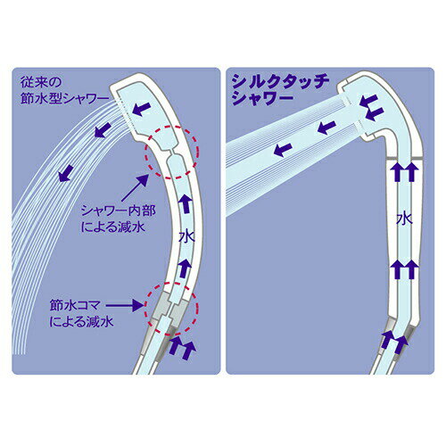 山崎産業 マイクロファイバー バスマット ソフワ 36×50cm ベージュ 風呂用品 風呂 バス バス用品 (代引不可)【送料無料】