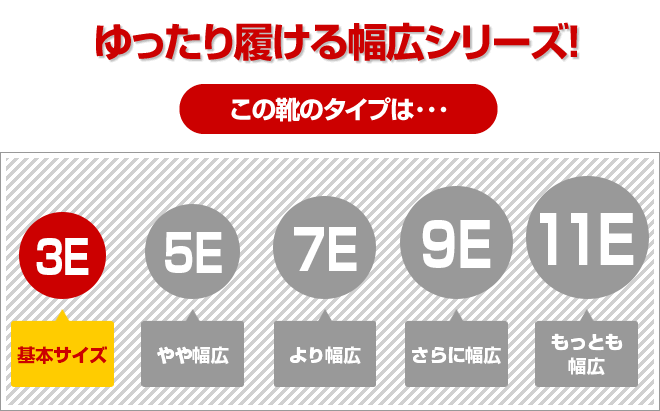 【本日楽天ポイント5倍相当】【メーカー直送品(代引き不可)】徳武産業株式会社　あゆみ　施設用　ダブルマジックII メッシュ　足囲：3E［右足のみ］1足［1047］＜日本製＞＜ケアシューズ(靴)＞【RCP】【北海道・沖縄は別途送料必要】