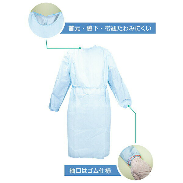 【BLACK FRIDAY 11/20 20:00〜3%OFFクーポン!】【送料無料】【N908】日進医療器株式会社 Leaderリーダー リーダー医療用防護ガ...