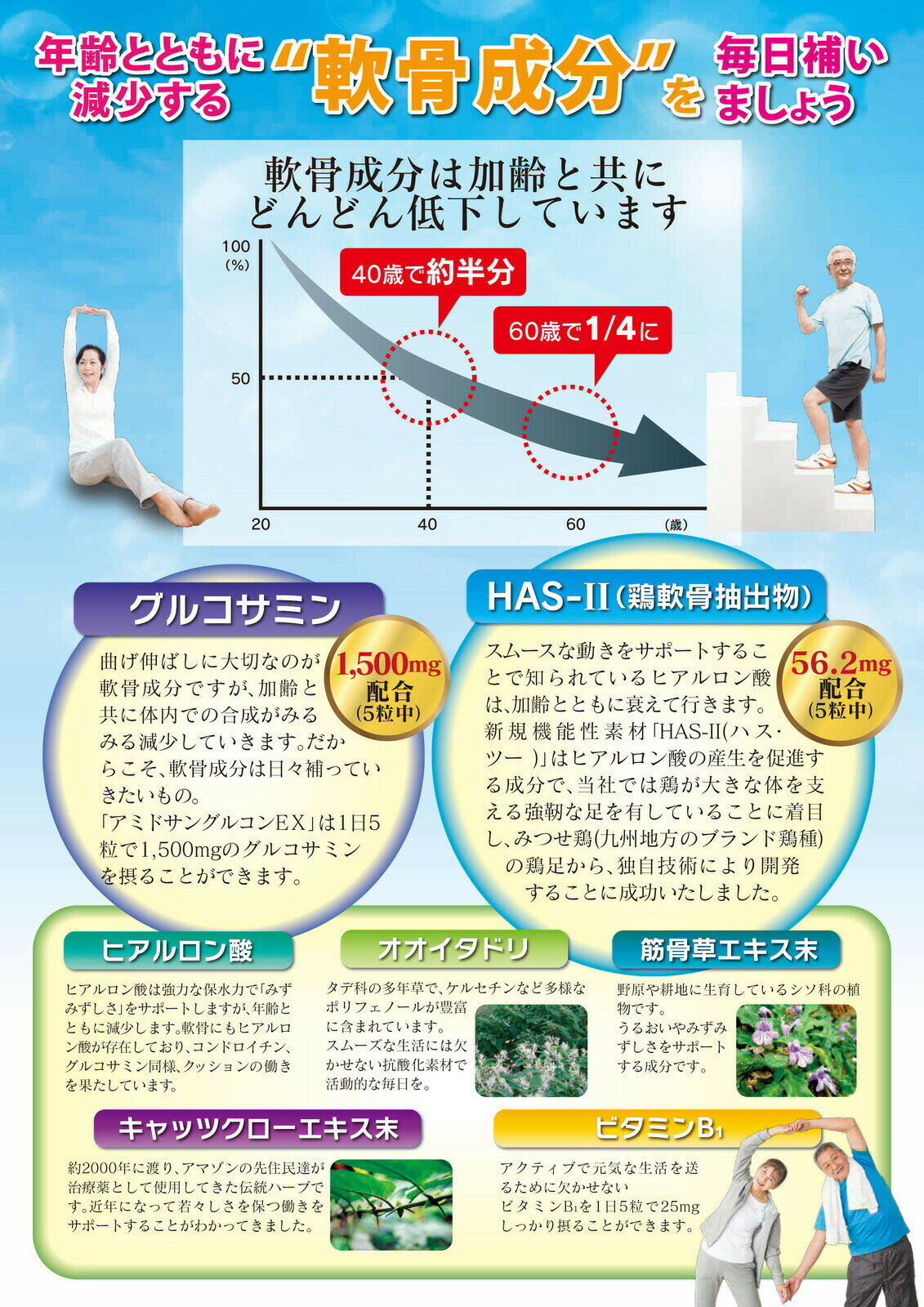 【メーカー直送品(代引き不可)】西海製薬株式会社　アミドサングルコンEX　150粒入...