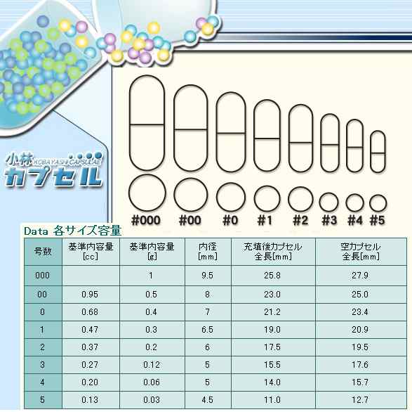 【☆】小林カプセル食品カプセル ＃00号 ( 100コ入 )【CPT】