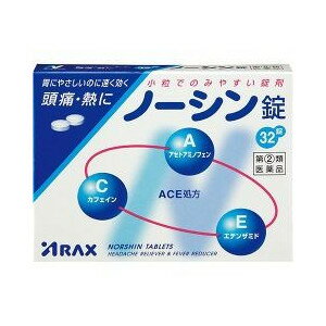 内容量：32粒剤型：錠剤■製品特徴・ノーシン錠はACE処方の3つの有効成分(アセトアミノフェン、エテンザミド、カフェイン)が協力的に作用して、頭痛やいろいろな痛み・発熱に速く効き、すぐれた効果を発揮するようにつくられた鎮痛解熱薬です。・小粒でのみやすい錠剤です。・胃を荒らす成分や、眠気を催す成分、また、習慣性のある成分も使用しておりません。【効能 効果】頭痛、歯痛、月経痛(生理痛)、神経痛、関節痛、腰痛、肩こり痛、咽喉痛、耳痛、抜歯後の疼痛、筋肉痛、打撲痛、ねんざ痛、骨折痛、外傷痛の鎮痛、悪寒、発熱時の解熱【用法 用量】次の用量をなるべく空腹時をさけて服用してください。服用間隔は4時間以上おいてください。15歳以上…1日3回、1回2錠15歳未満…服用しないでください。＜用法・用量に関連する注意＞・用法、用量を厳守してください。【成分】アセトアミノフェン…300mg、エテンザミド…160mg、カフェイン水和物…70mg添加物としてヒドロキシプロピルセルロース、ケイ酸Ca、アルファー化デンプン、ステアリン酸Mgを含有する。【注意事項】■使用上の注意＜してはいけないこと＞（守らないと現在の症状が悪化したり、副作用・事故が起こりやすくなります。） 1.次の人は服用しないこと(1)本剤によりアレルギー症状を起こしたことがある人(2)本剤又は他の解熱鎮痛薬、かぜ薬を服用してぜんそくを起こしたことがある人2.本剤を服用している間は、次のいずれの医薬品も服用しないこと／他の解熱鎮痛薬、かぜ薬、鎮静薬3.服用時は飲酒しないこと4.長期連用しないこと＜相談すること＞・次の人は服用前に医師、歯科医師、薬剤師又は登録販売者に相談すること(1)医師又は歯科医師の治療を受けている人(2)妊婦又は妊娠していると思われる人(3)高齢者。(4)薬によりアレルギー症状を起こしたことがある人。(5)次の診断を受けた人。心臓病、腎臓病、肝臓病、胃・十二指腸潰瘍2、次の場合は、直ちに服用を中止し、説明書を持って医師・歯科医師又は薬剤師に相談してください皮膚・・・発疹・発赤、かゆみ消化器・・・悪心・嘔吐、食欲不振精神神経系・・・めまいその他・・・過度の体温低下 まれに下記の重篤な症状が起こることがある。その場合は直ちに医師の診療を受けること。ショック(アナフィラキシー)・・・服用後すぐに、皮膚のかゆみ、じんましん、声のかすれ、くしゃみ、のどのかゆみ、息苦しさ、動悸、意識の混濁等があらわれる。皮膚粘膜眼症候群(スティーブンス・ジョンソン症候群)、中毒性表皮壊死融解症・・・高熱、目の充血、目やに、唇のただれ、のどの痛み、皮膚の広範囲の発疹・発赤等が持続したり、急激に悪化する。肝機能障害・・・発熱、かゆみ、発疹、黄疸(皮膚や白目が黄色くなる)、褐色尿、全身のだるさ、食欲不振等があらわれる。ぜんそく・・・息をするときゼーゼー、ヒューヒューと鳴る、息苦しい等があらわれる。間質性肺炎・・・階段を上ったり，少し無理をしたりすると息切れがする・息苦しくなる，空せき，発熱等がみられ，これらが急にあらわれたり，持続したりする。腎障害・・・発熱，発疹，全身のむくみ，全身のだるさ，関節痛（節々が痛む），下痢等があらわれる。 ・5〜6回服用しても症状がよくならない場合は服用を中止し、製品の文書を持って医師、歯科医師、薬剤師又は登録販売者に相談すること【保管及び取扱い上の注意】(1)直射日光の当たらない湿気の少ない涼しい所に保管してください。(2)小児の手の届かない所に保管してください。(3)他の容器に入れ替えないでください。(誤用の原因になったり品質が変わります。)(4)使用期限をすぎた製品は服用しないでください。広告文責：株式会社ドラッグピュア作成：201502ST神戸市北区鈴蘭台北町1丁目1-11-103TEL:0120-093-849製造販売会社：株式会社アラクス460-0002　名古屋市中区丸の内三丁目2-26052(951)2055　医薬情報室区分：指定第2類医薬品・日本製文責：登録販売者　松田誠司 ■ 関連商品 アラクス　お取扱商品ノーシン　シリーズ解熱鎮痛剤　関連商品